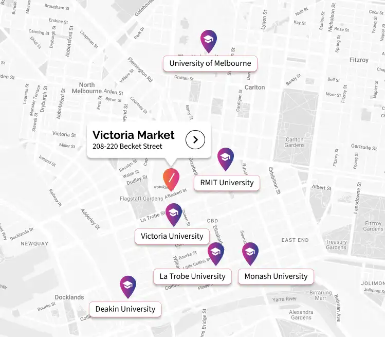 Melbourne Student Accommodation